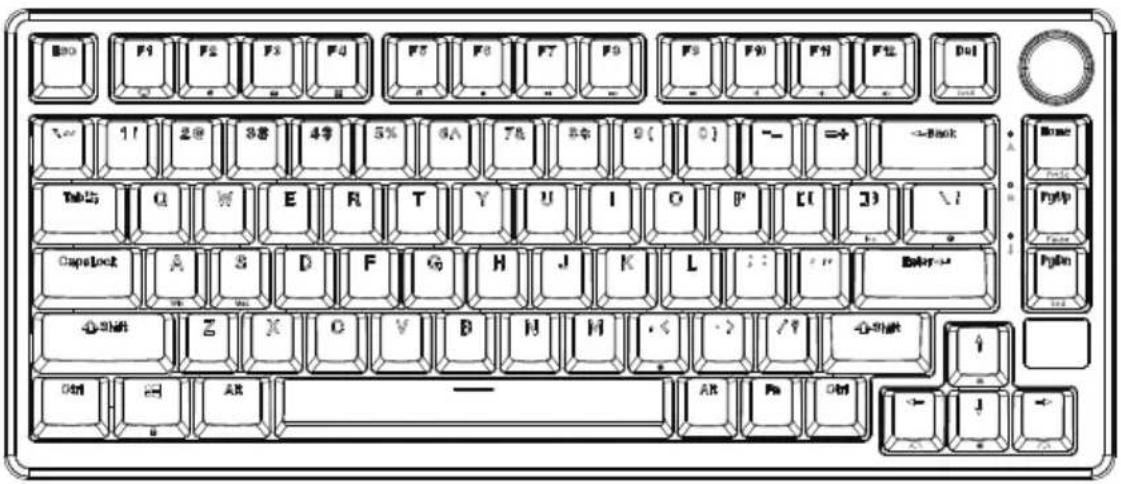 Bao F1 F2 F3 F4 F5 F6 F7 F8 F9 F10 F11 F12 Dol 11 28 38 49 59 6A 7B 84 9(0) — =+ →Back Table Q W E R T Y U I O P C(1) J CapLock A S D F G H J K L : : / # Enter→ Shift Z X O V B H M < > ? / ? ←Shift Dir AR — AR Pa Dir J
