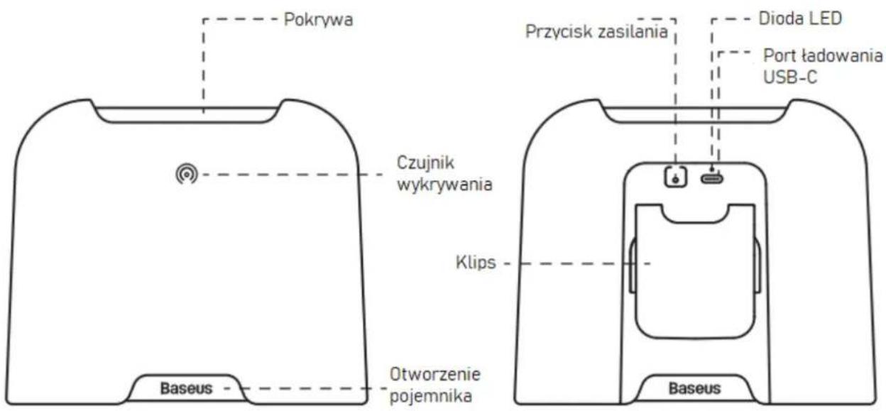 Pokrywa Czujnik wykrywania Przycisk zasilania Dioda LED Port ładowania USB-C Klips Otworzenie pojemnika Baseus Baseus