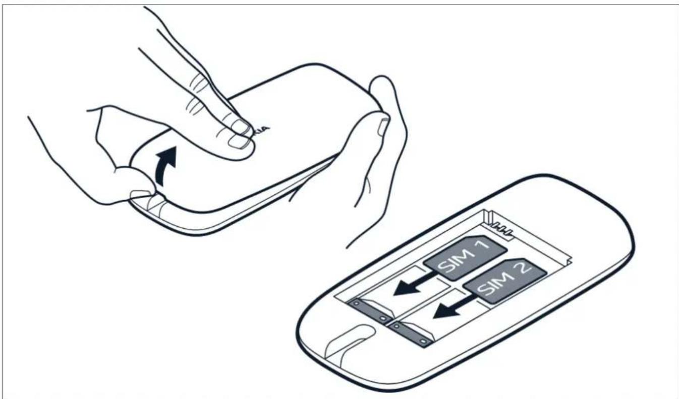 NOKIA 105 2019 Dual SIM - Konfigurowanie telefonu - 1