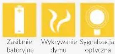 Zasilanie bateryjne Wykrywanie dymu Sygnalizacja optyczna
