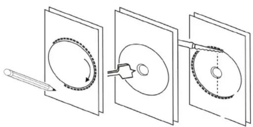 Diagram illustrating a mechanical or optical process with labeled components and directional arrows indicating rotation or movement.