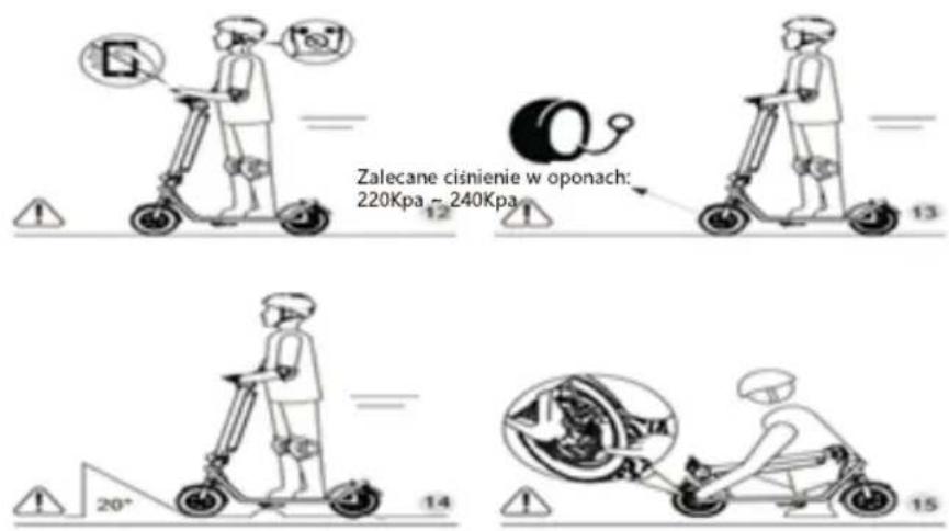Zalecane ciśnienie w oponach: 220Kpa ~ 240Kpa 12 13 14 15