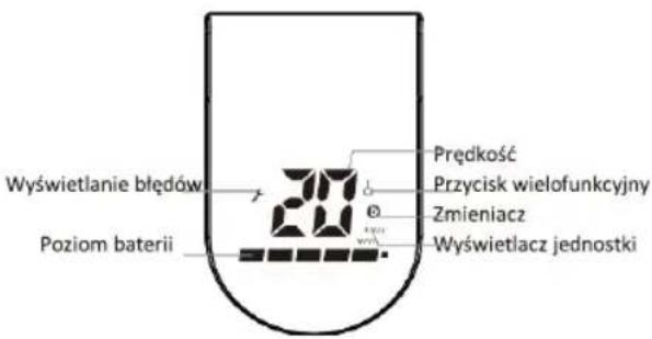 Wyświetlanie błędów Poziom baterii Prędkość Przycisk wielofunkcyjny Zmieniacz Wyświetlacz jednostki
