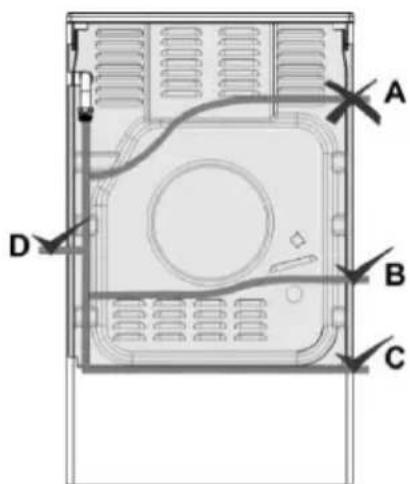 HISENSE HKS6D71XMPA - Podłączenie przy pomocy przewodu elastycznego - 1