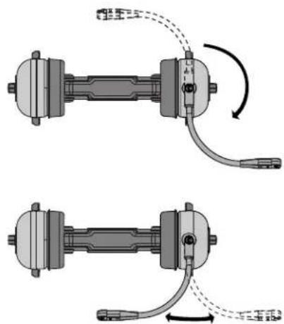 DYNACORD Air 3500 - Left or Right Side Microphone Placement - 1