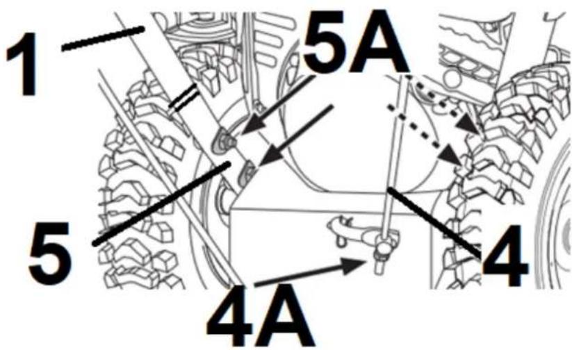 1 5A 4 4A 5
