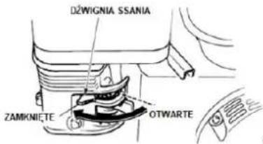 DZWIGNIA SSANIA ZAMKNIETE OTWARTE