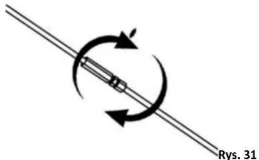 Handy KZO56HL - Regulacja linek sterujących - 1