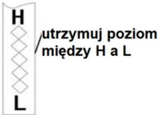 H L utrzymuj poziom między H a L