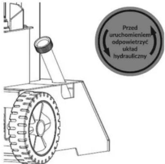Przed uruchomieniem odpowiedzyć układ hydrauliczny