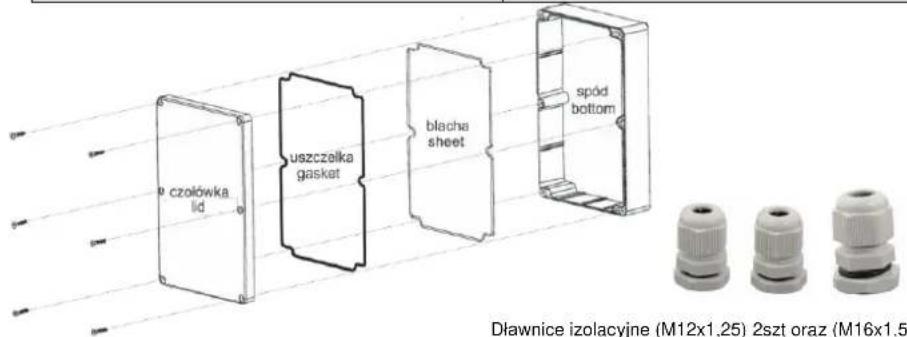 czolówka lid uszczelka gasket blacha sheet spód bottom Dlawnice izolacyjne (M12x1,25) 2szt oraz (M16x1,5