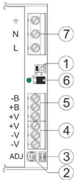 N L - B + B + V + V - V - V ADJ ⑦ ① ⑥ ⑤ ④ ③ ②