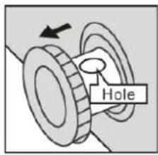 Hole
