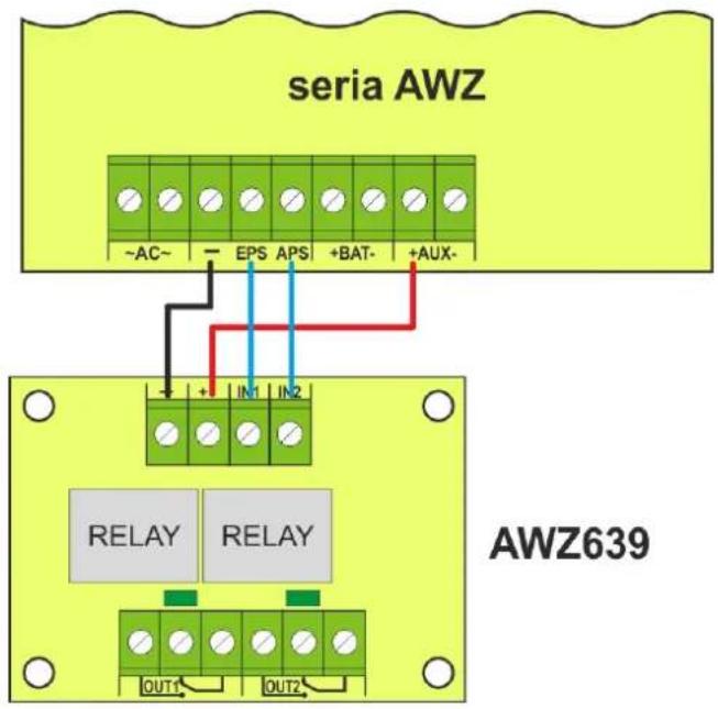 seria AWZ ~AC~ EPS APS +BAT- +AUX- + IN1 IN2 RELAY RELAY OUT1 OUT2 AWZ639