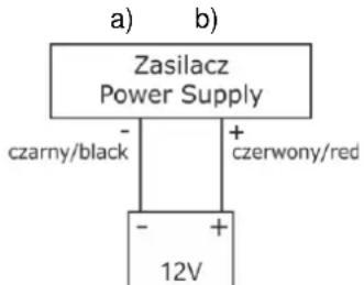 a) b) Zasilacz Power Supply - + czarny/black + czerwony/red - + 12V
