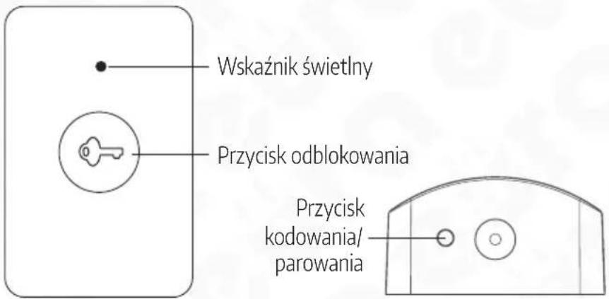 Eura WVP-07A3 - UWAGA! - 1