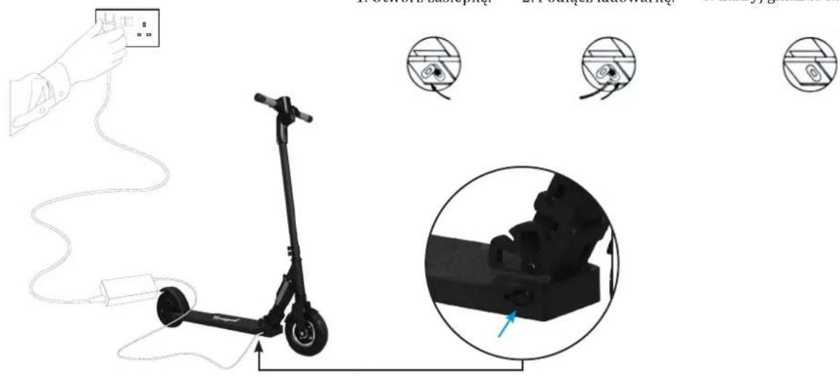 Frugal COMFY+ - Instrukcja ładowania - 1