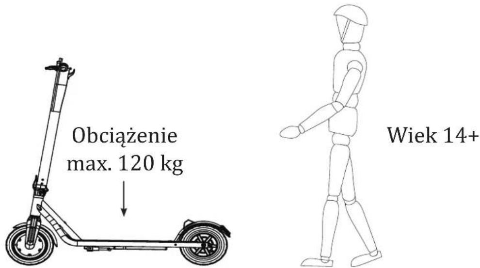 Obciążenie max. 120 kg Wiek 14+