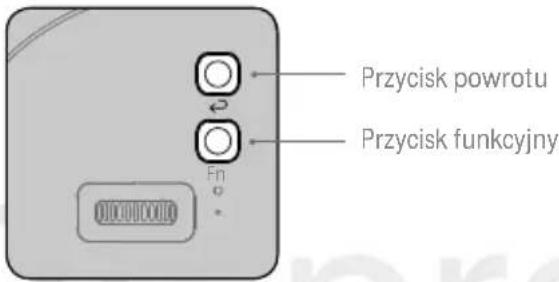 Przycisk powrotu Przycisk funkcyjny