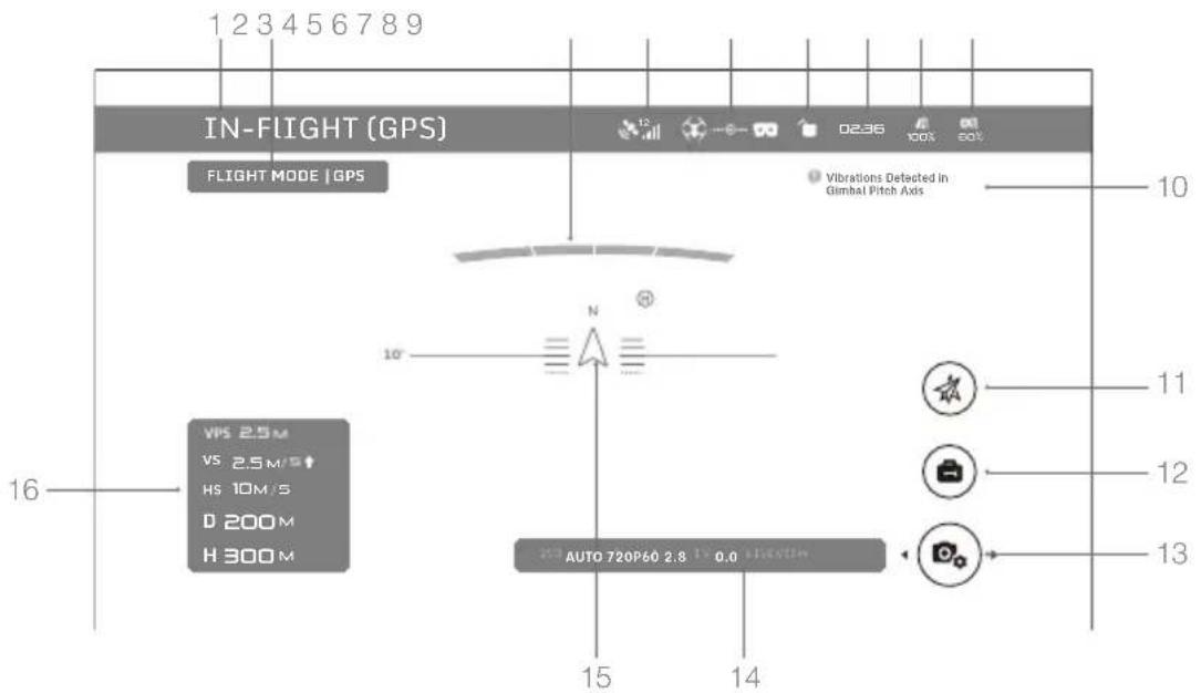 IN-FLIGHT (GPS) FLIGHT MODE | GPS Vibrations Detected in Gimbal Pitch Aids 10 11 12 13 14 15 16 VPS 2.5M VS 2.5M/s↑ HS 10M/s D 200M H 300M AUTO 720P60 2.8 0.0
