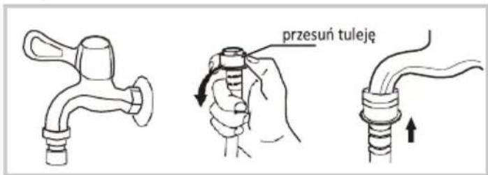 przesuń tuleję