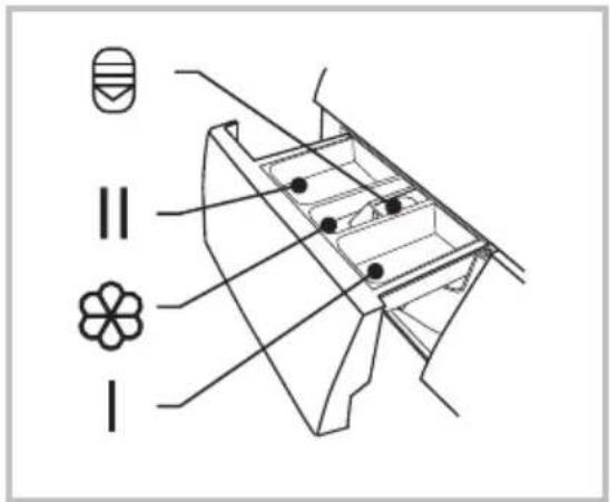 TOSHIBA TW-BL90A4PLWK - ■ Dozownik Środka Piorącego - 1