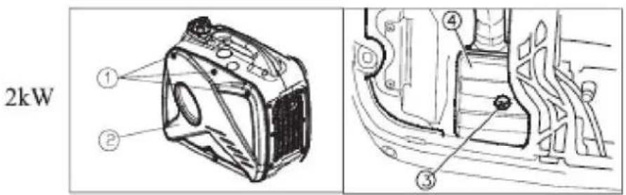 2kW ① ② ③ ④