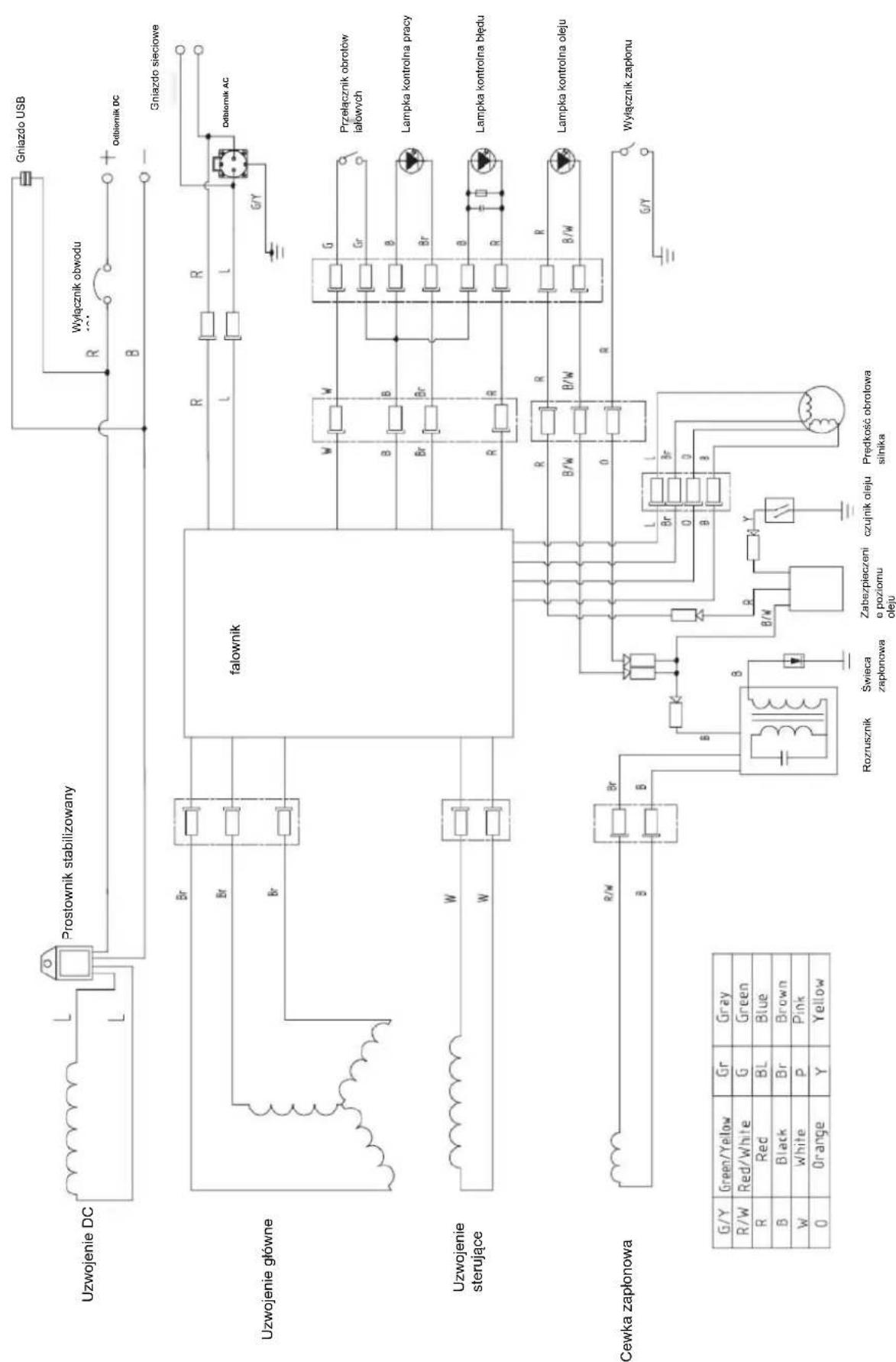 Uzwojenie DC Prostownik stabilizowany Gniazdo USB Wyłącznik obwodu Odbiornik DC Gniazdo sieciowe Uzwojenie główne Bal Bal Bal Bal Bal Bal Bal Bal Bal Bal Bal Bal Bal Bal Bal Bal Bal Bal Bal Bal Bal Bal Bal Bal Bal Bal Bal Bal Bal Bal Bal Bal Bal Bal Bal Bal Bal Bal Bal Bal Bal Bal Bal Bal Bal Bal Bal Bal Bal Bal Cewka zapłonowa Bal Bal Bal Bal Bal Bal Bal Bal Bal Bal Bal Bal Bal Bal Bal Bal Bal Bal Bal Bal Bal Bal Bal Bal Bal Bal Bal Bal Bal Bal Bal Bal Bal Bal Bal Bal Bal Bal Bal Bal Bal Bal Bal Bal Bal Bal Bal Bal Bal B/W R/W B/W B/W B/W B/W B/W B/W B/W B/W B/W B/W B/W B/W B/W B/W B/W B/W B/W B/W B/W B/W B/W B/W