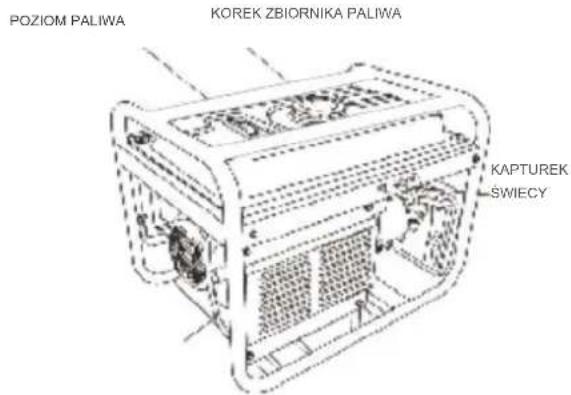 POZIOM PALIWA KOREK ZBIORNIKA PALIWA KAPTUREK SWIECY