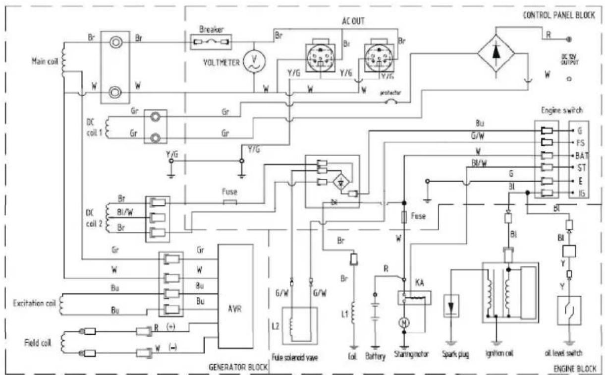 Rato R3800 - UWAGA - 3