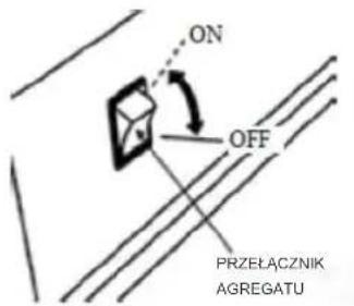 ON OFF PRZEŁACZNIK AGREGATU