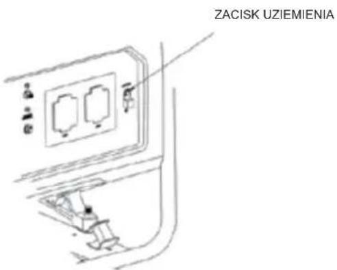 ZACISK UZIEMIENIA