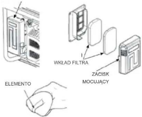 ELEMENTO WKŁAD FILTRA ZACISK MOCUJĄCY