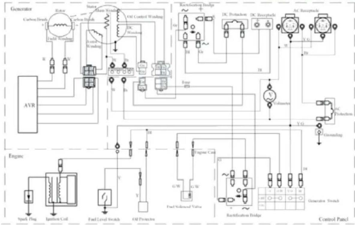 Rato R3800 - UWAGA - 2