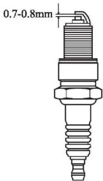 0.7-0.8mm