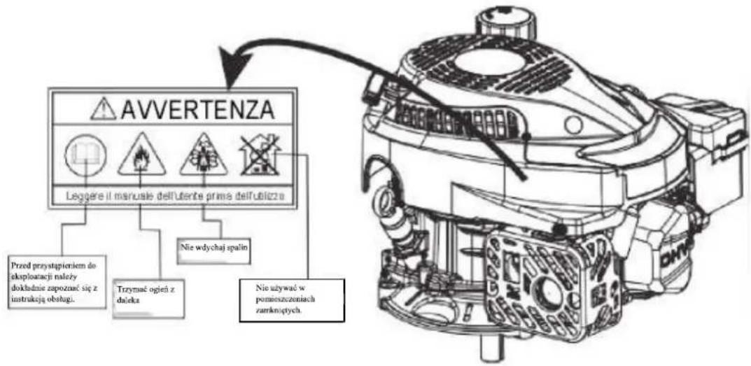 AVVERTENZA Leggere il manusie dell'utenje prima dell'utilizzo Przed przystąpieciem do eksploaracji należy dokładnie zapoznać się z instrukcją obsługi. Trzymać ogień z dałęka Nie wdychaj spalin Nie używać w pomieszocienach zarkniętych.