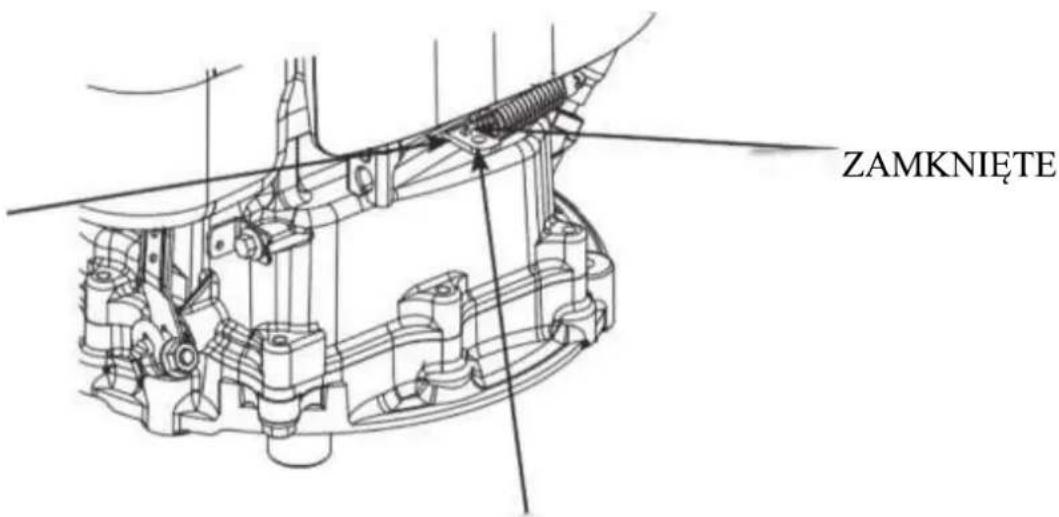 Rato RV125-S - ZATRZYMYWANIE SILNIKA - 1