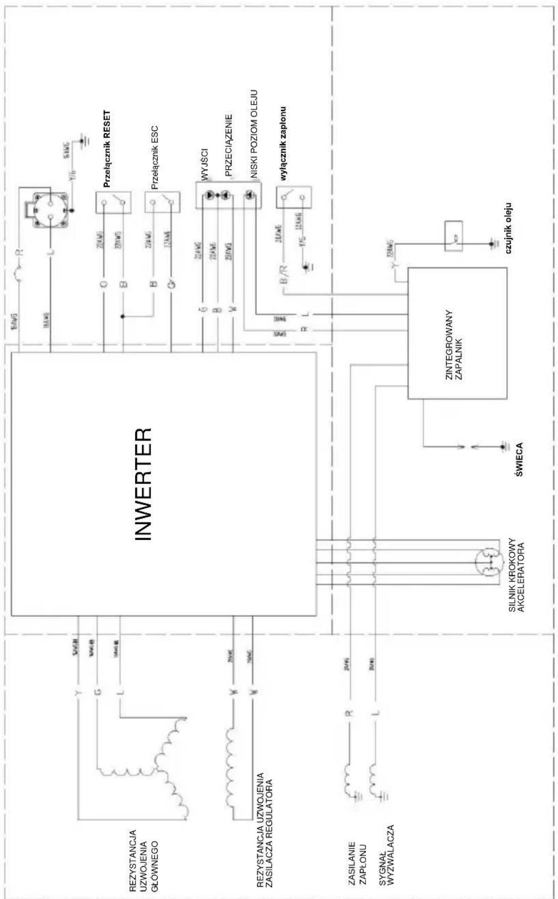 Rato R700i - SCHEMAT POŁĄCZEŃ - 1
