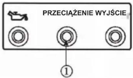 PRZECIAŻENIE WYJŚCIE ①