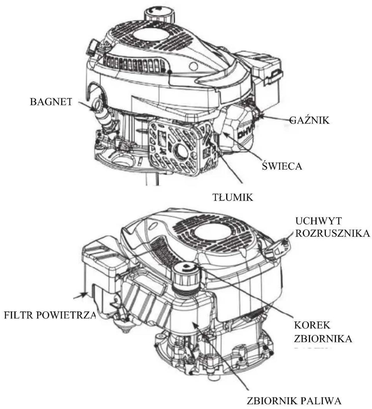 Rato RV145-S - Funkcja - 1