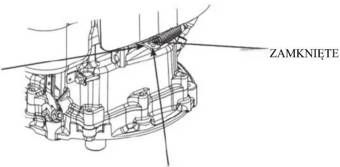 Rato RV145-S - ZATRZYMYWANIE SILNIKA - 1