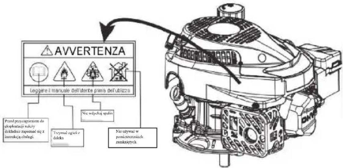 AVVERTENZA Leggere il manuale dell'utenje primis dell'obliczo Przed przystąpieniem do ekopklaucji należy dokładałe zapoznać się z instrukcją obsługi. Trzyrnac ogień z daleka Nie wdychaj spalin Nie używać w pomieszczeniach zankniętych.