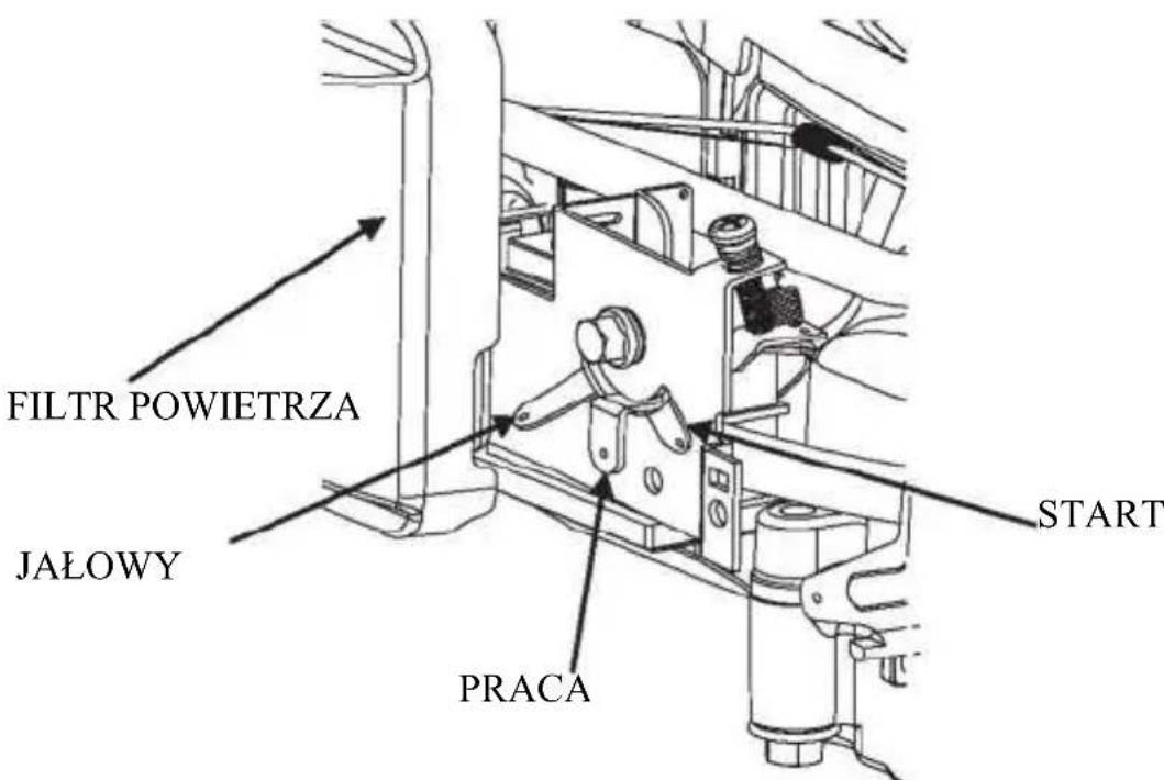 FILTR POWIETRZA JALOWY PRACA START