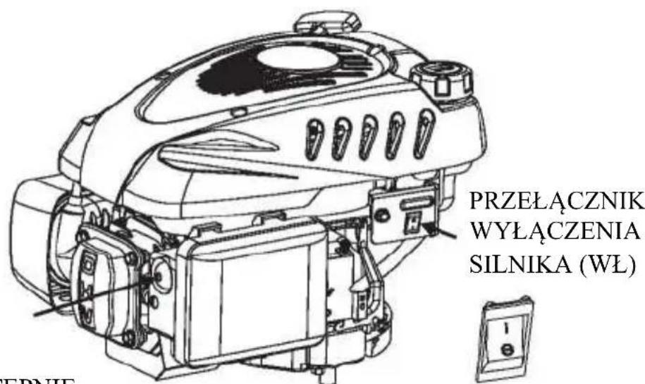 PRZEŁĄCZNIK WYŁĄCZENIA SILNIKA (WŁ) EDNIE