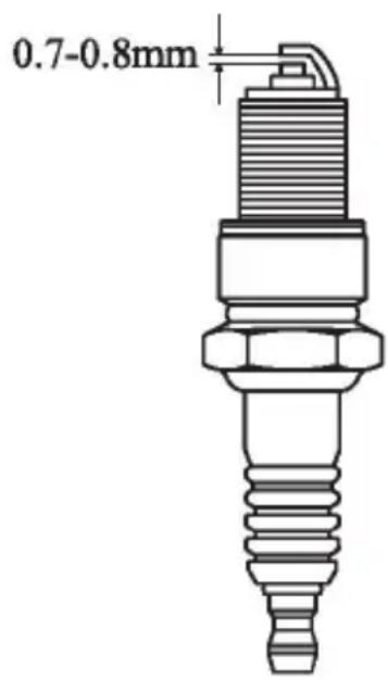 0.7-0.8mm