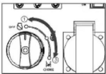 Rato R2000IS-C - Panel sterowania - 2