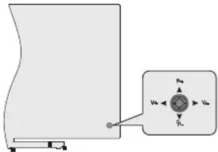 JVC LT-55VA8000 - Sterowanie i obsługa telewizora - 1
