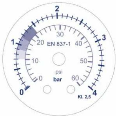 EN 837-1 psi bar KI. 2,5
