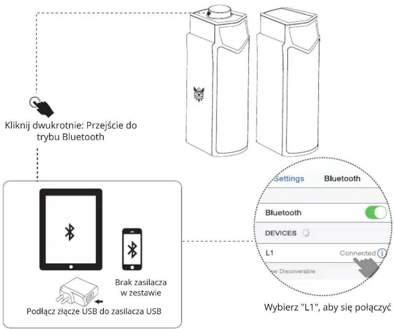 Onikuma L1 - Telefon komórkowy, iPad i urządzenia mobilne (tryb Bluetooth) - 1