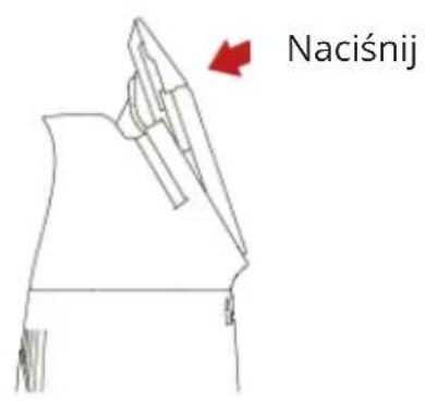 Naciśnij